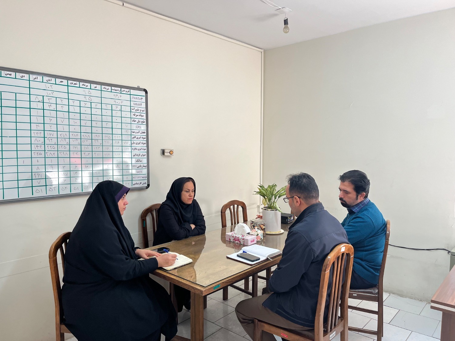 برگزاری نشست مشترک واحد بیماری های  واگیر مرکز بهداشت غرب با واحد سلامت روان 